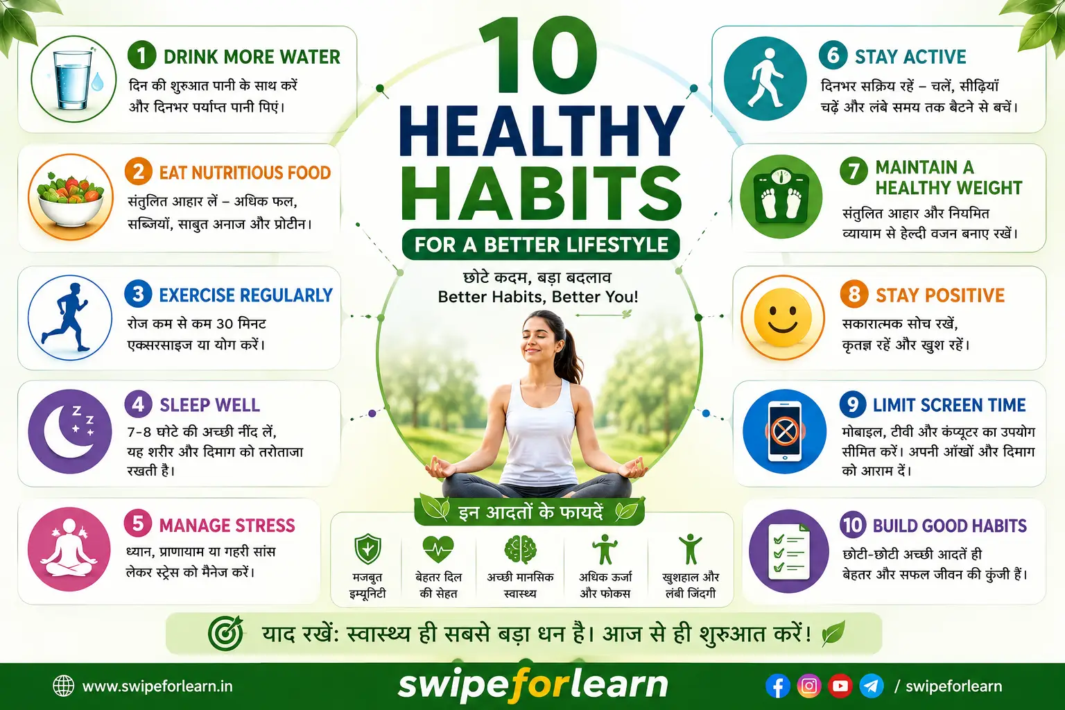 10 Healthy Habits for a Better Lifestyle