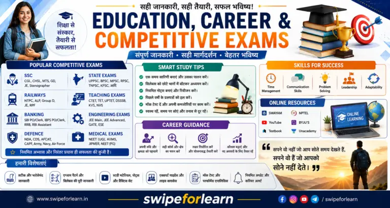 Education, Career & Competitive Exams рдХреА рдЬрд╛рдирдХрд╛рд░реА