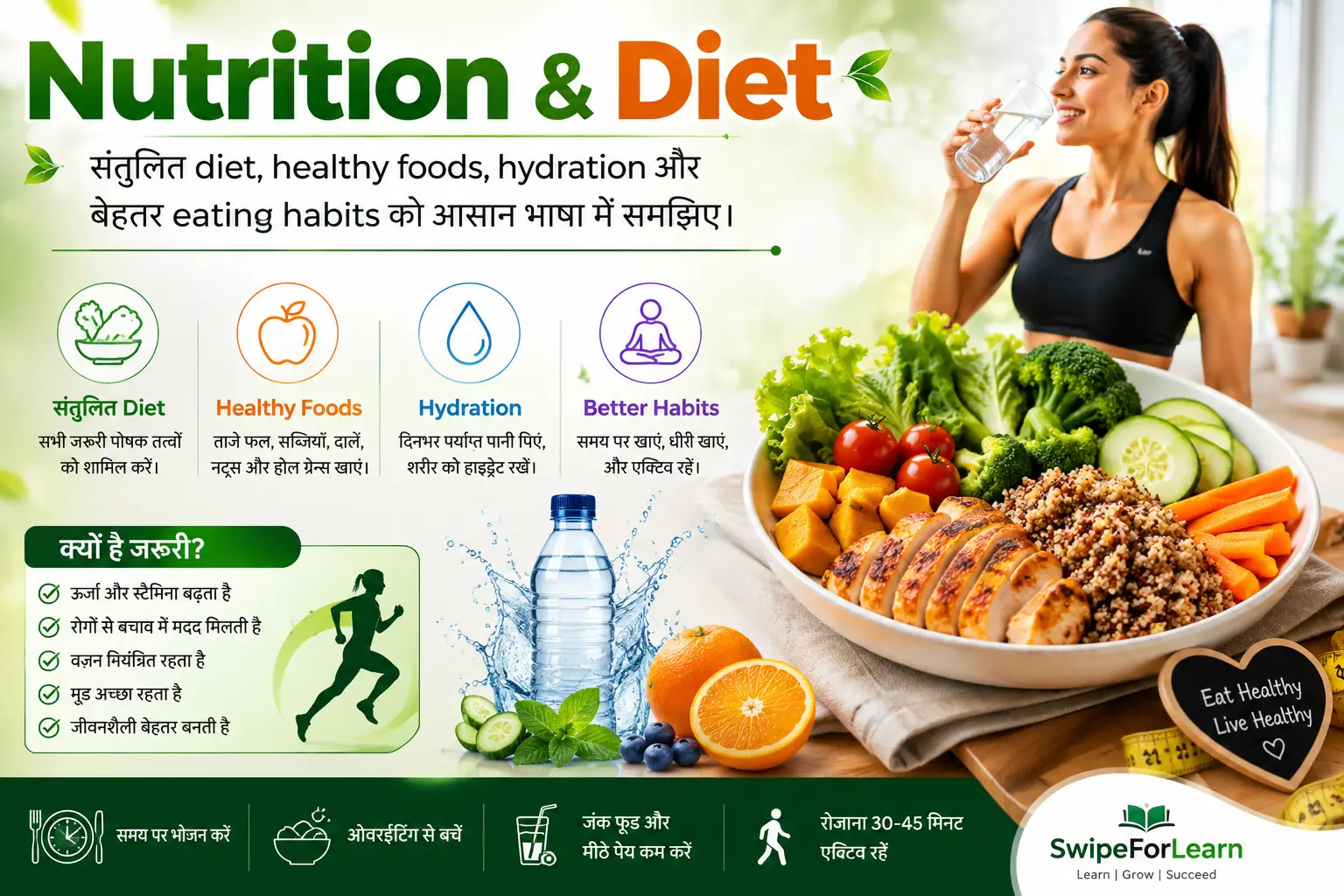 Health Nutrition